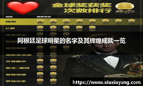 阿根廷足球明星的名字及其辉煌成就一览