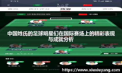 中国姓氏的足球明星们在国际赛场上的精彩表现与成就分析